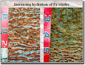 Photo: Increasnig hydration of Fe Oxides
