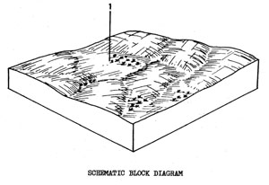 Depressions with Heavy Clay Soils on recent sediments - Qde