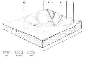 A Study of land in the catchments of the Otway Range and adjacent plains - carlisle