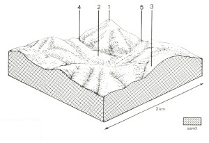 A Study of land in the catchments of the Otway Range and adjacent plains - chapple vale