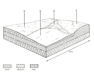 A Study of land in the catchments of the Otway Range and adjacent plains - gherang gherang