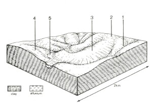 A Study of land in the catchments of the Otway Range and adjacent plains - kawarren