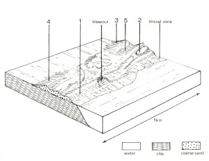 A Study of land in the catchments of the Otway Range and adjacent plains - point roadknight