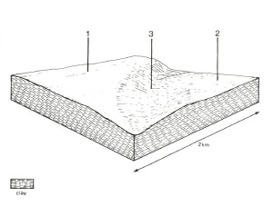 A Study of land in the catchments of the Otway Range and adjacent plains - simpson