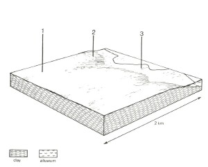 A Study of land in the catchments of the Otway Range and adjacent plains - thompson creek