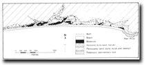8622 Dock Inlet