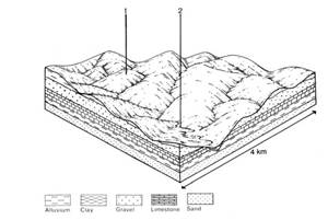 A study of the land in the Catchment of Gippsland Lakes - Vol 2 - land system Anderson2 - cs