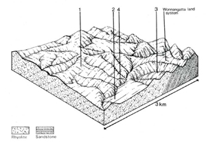 A study of the land in the Catchment of Gippsland Lakes - Vol 2 - land system Collins- cs