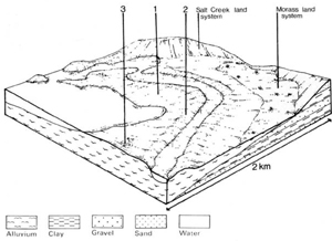 A study of the land in the Catchment of Gippsland Lakes - Vol 2 - land system Delta- cs