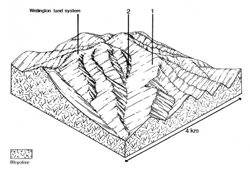 A study of the land in the Catchment of Gippsland Lakes - Vol 2 - land system Elizabeth- cs