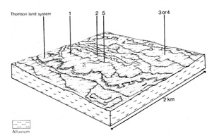 A study of the land in the Catchment of Gippsland Lakes - Vol 2 - land system Maffra1- cs