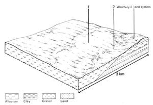 A study of the land in the Catchment of Gippsland Lakes - Vol 2 - land system Moe- cs
