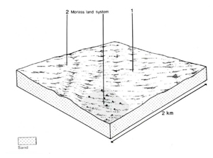 A study of the land in the Catchment of Gippsland Lakes - Vol 2 - land system Nuntin- cs