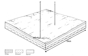 A study of the land in the Catchment of Gippsland Lakes - Vol 2 - land system Redgum2- cs