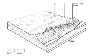 A study of the land in the Catchment of Gippsland Lakes - Vol 2 - land system Rotamah - cs