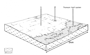 A study of the land in the Catchment of Gippsland Lakes - Vol 2 - land system Sale- cs