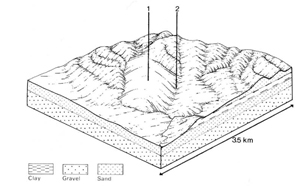 A study of the land in the Catchment of Gippsland Lakes - Vol 2 - land system Stockdale- cs