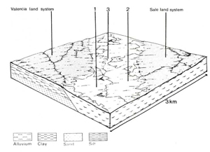 A study of the land in the Catchment of Gippsland Lakes - Vol 2 - land system Thomson- cs