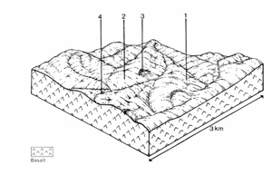 A study of the land in the Catchment of Gippsland Lakes - Vol 2 - land system Thorpdale- cs