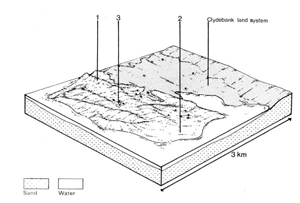 A study of the land in the Catchment of Gippsland Lakes - Vol 2 - land system Tyers- cs