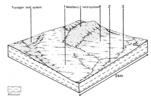 A study of the land in the Catchment of Gippsland Lakes - Vol 2 - land system Yinnar- cs
