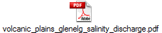 volcanic_plains_glenelg_salinity_discharge.pdf