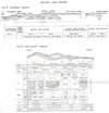 Nelson land system