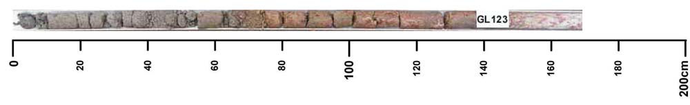 Soil pit GL123 auger