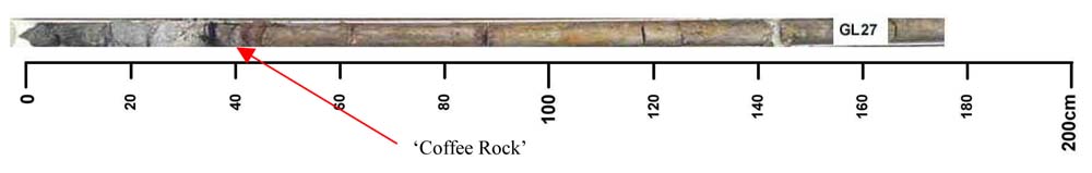 Soil pit GL27 auger