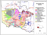 Groundwater Flow Systems