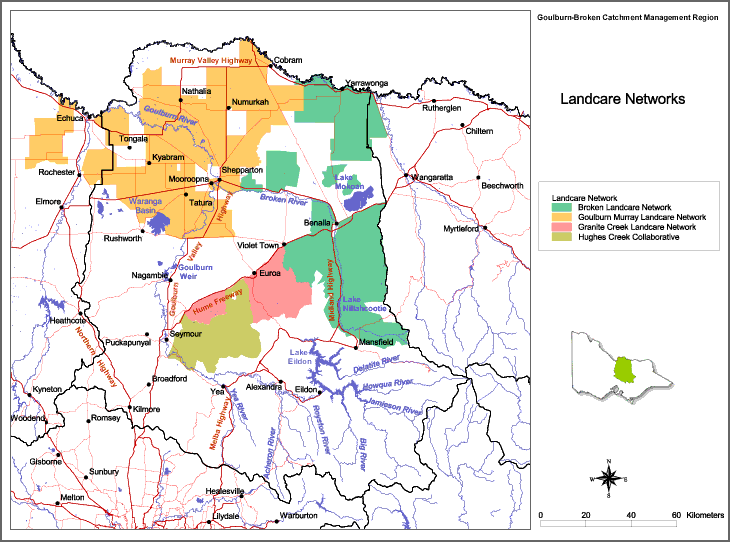 Landcare Networks
