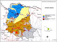 Landuse