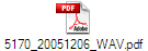 5170_20051206_WAV.pdf