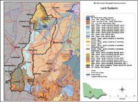Bet Bet Landsystems