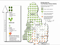 MDBC Loddon Tree Planting Priority Areas