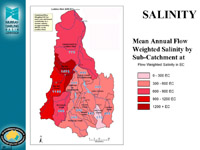 MDBC Loddon Stream Salinity