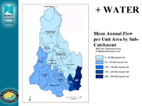 MDBC Loddon Water Flow