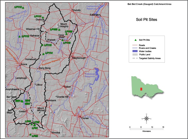 Bet Bet Soil Pits