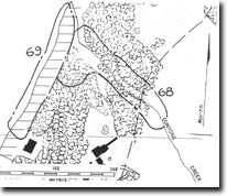 Sites PP68 - PP69