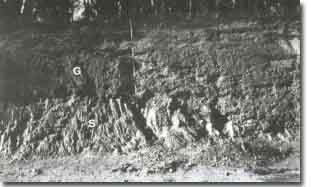 Image: Sites of Significance Werribee 
