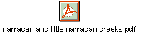 narracan and little narracan creeks.pdf