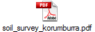 soil_survey_korumburra.pdf