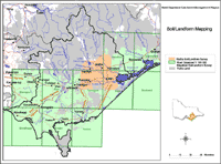Soil Surveys