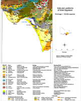 Wonthaggi Soils