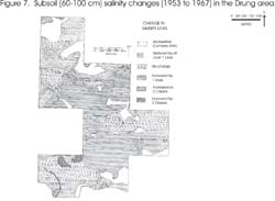 Image:  Subsoil Salinity Figure 7