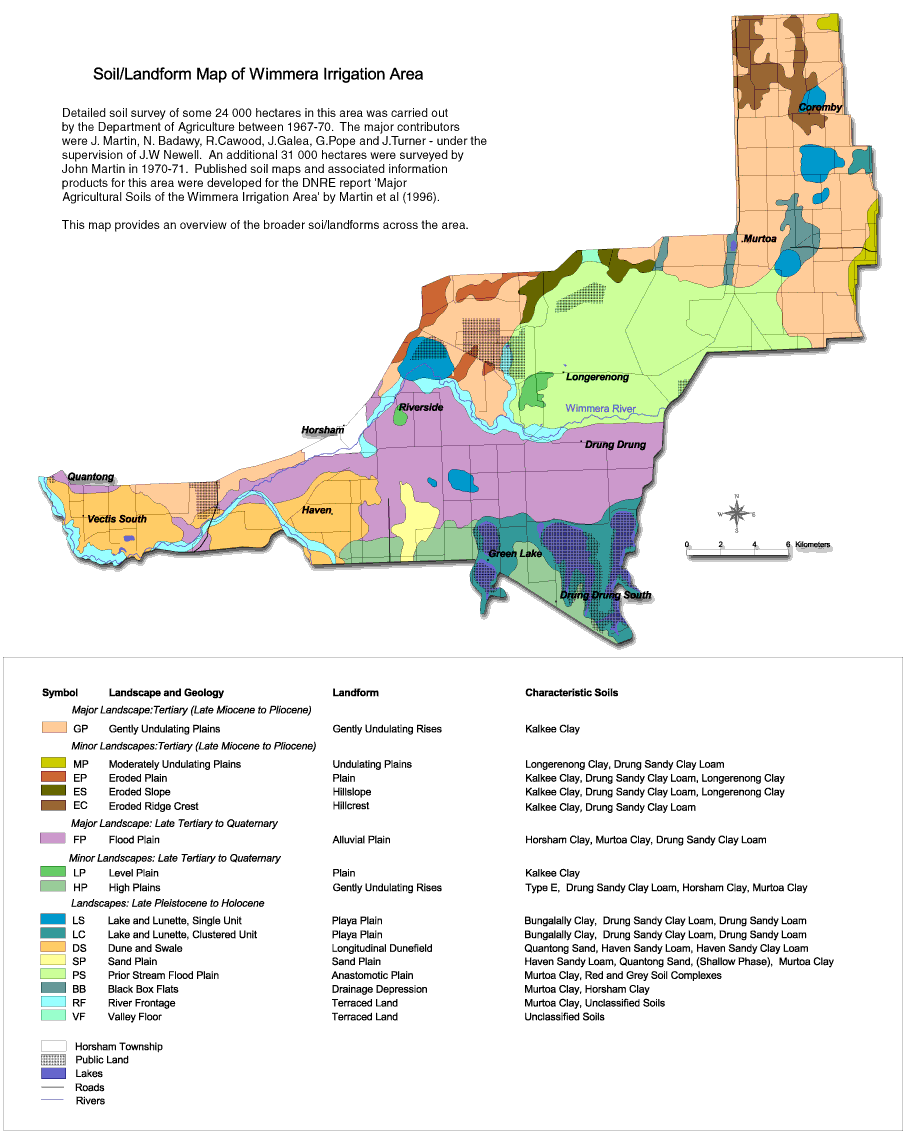 Wimmera Irrigation - Soils/Landform