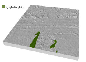 WLRA Landform Kybolite plains