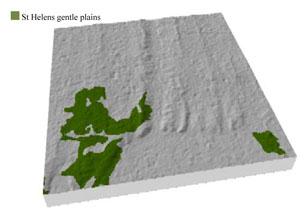 WLRA Landform St Helens gentle plains