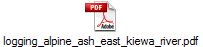 logging_alpine_ash_east_kiewa_river.pdf