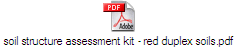soil structure assessment kit - red duplex soils.pdf